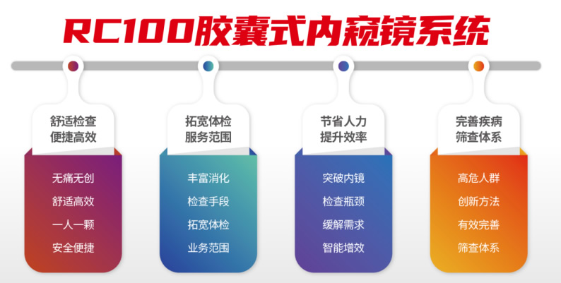 全自動(dòng)膠囊式內(nèi)窺鏡RC系列